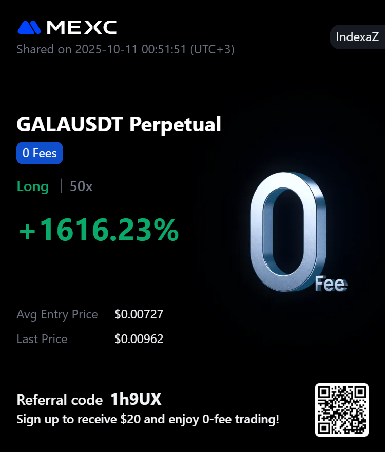 Member profit 2
