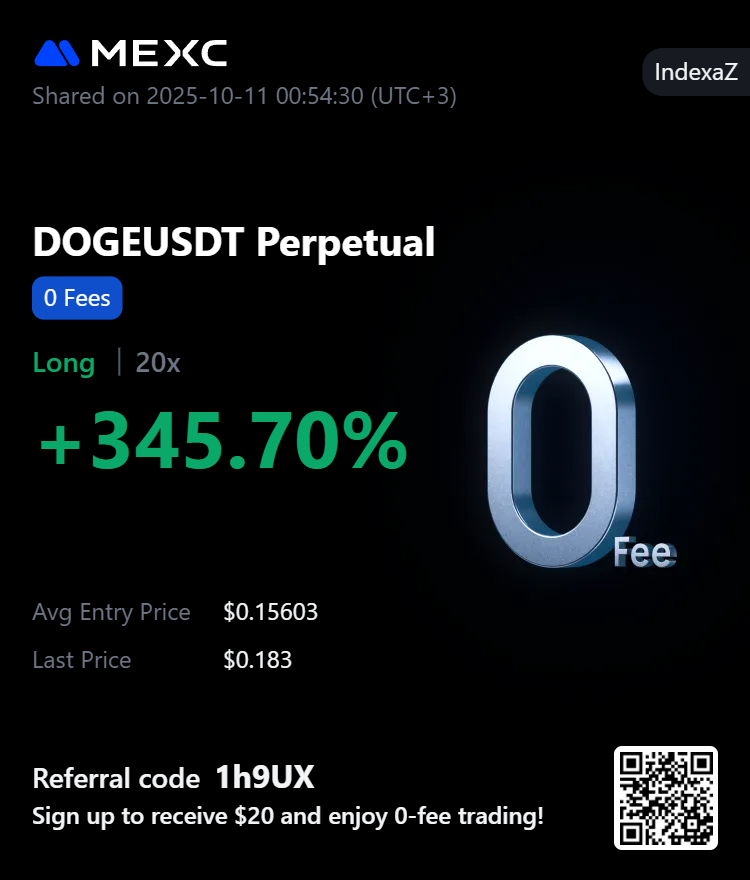 Member profit 3