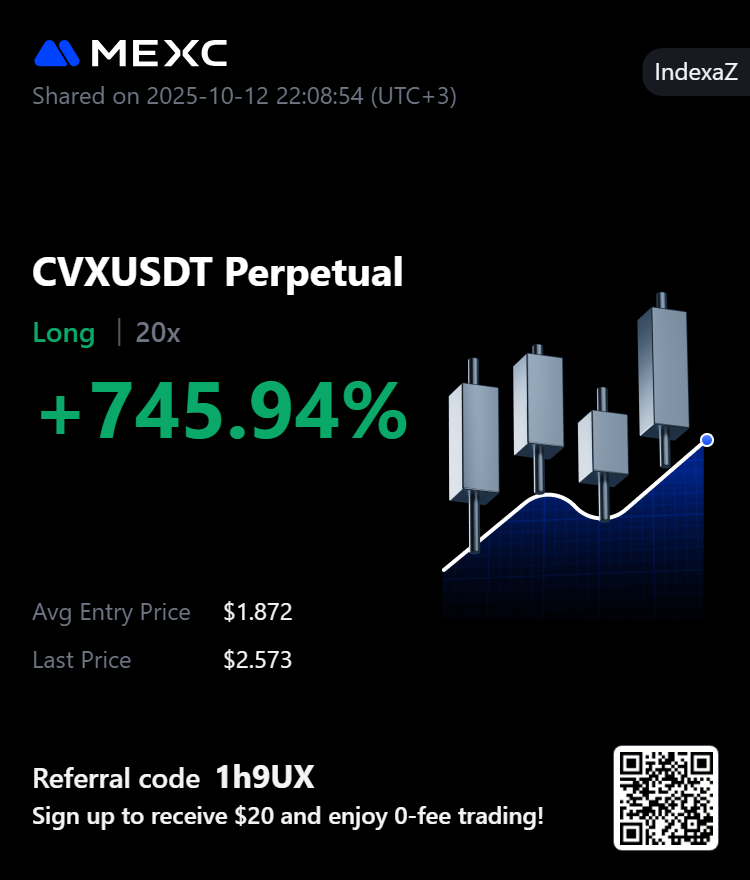 Member profit 5