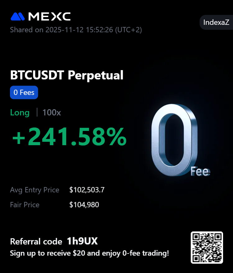Member profit 15